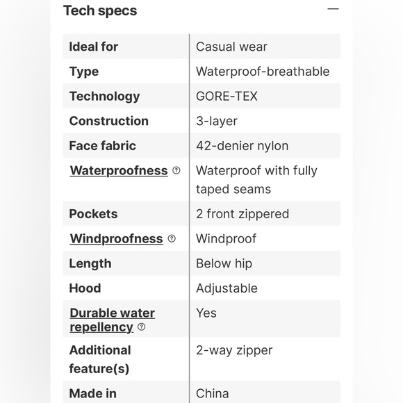 Arc’teryx Codetta Rain Shell Jacket (Navy) - Picture 10 of 10